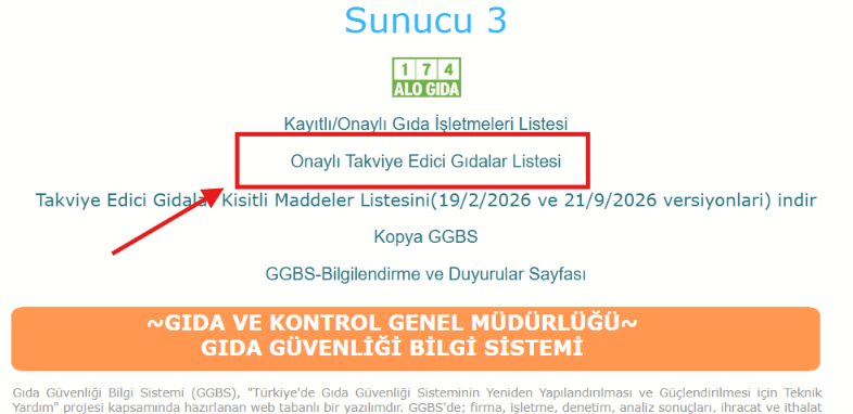 Vitamin Orjinallik Sorgulama